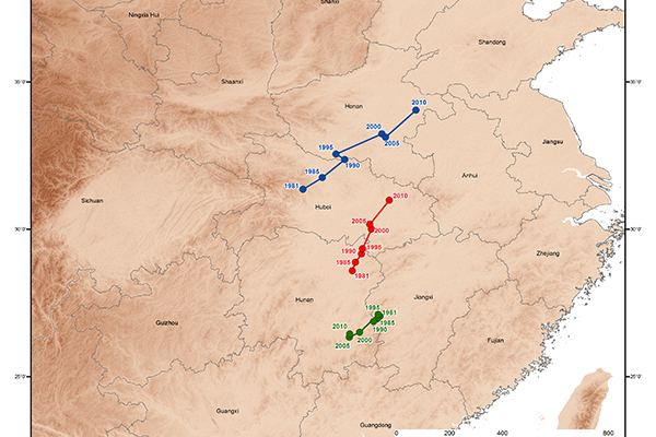 Shifts in the center of rice area in China from 1981 to 2010 for annual (red), single-cropped (blue), and double-cropped rice (green).